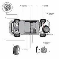 Техническое обслуживание
