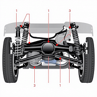 Ремонт ходовой