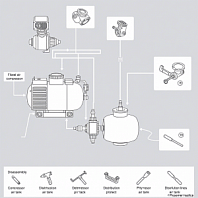 Ремонт пневмосистемы
