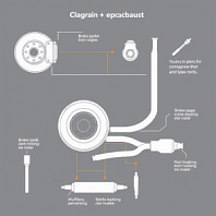Ремонт тормозной и выхлопной системы